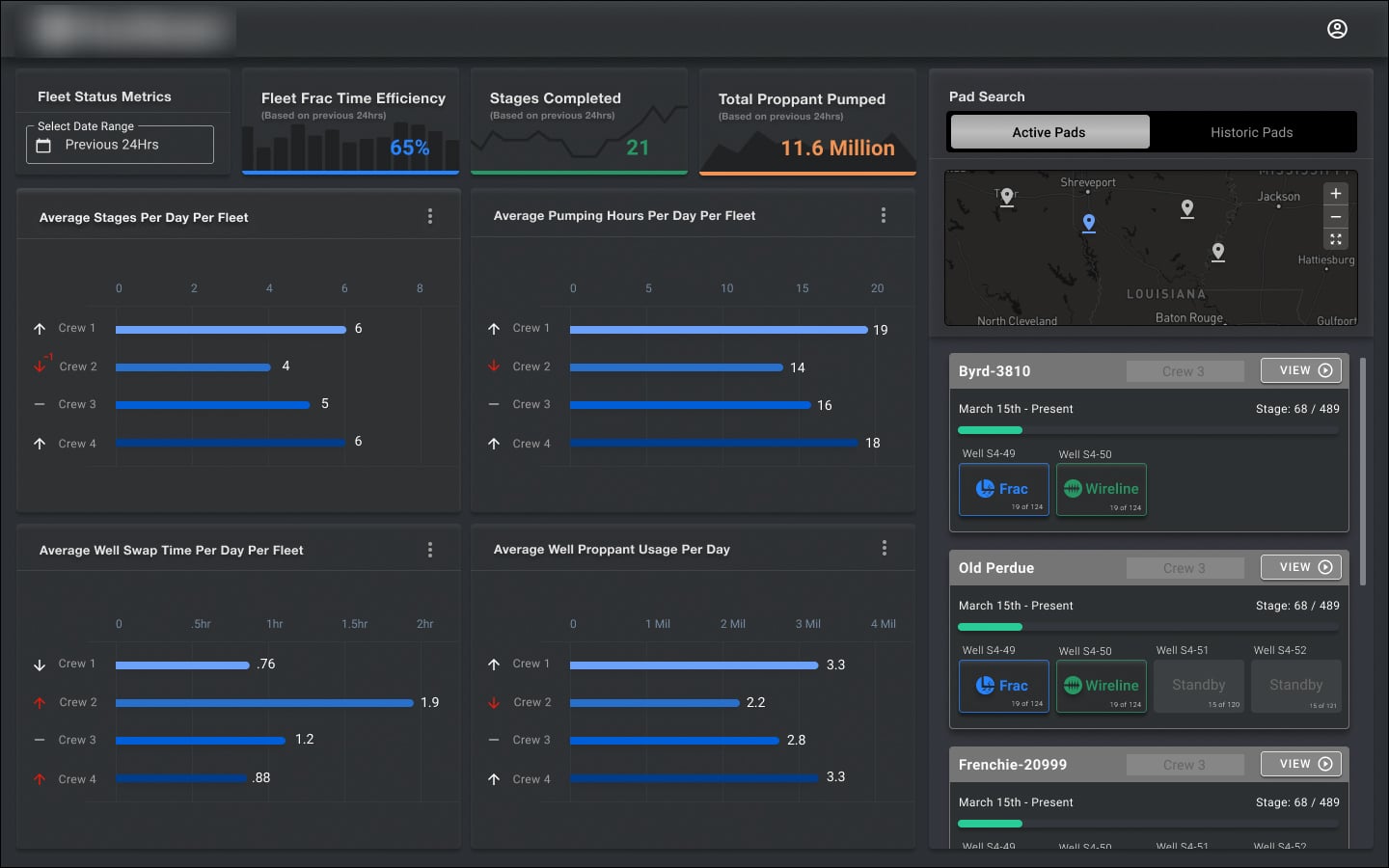 Desktop fleet dashboard showing fleet-wide metrics, crew performance, and an interactive pad map, with logo blurred