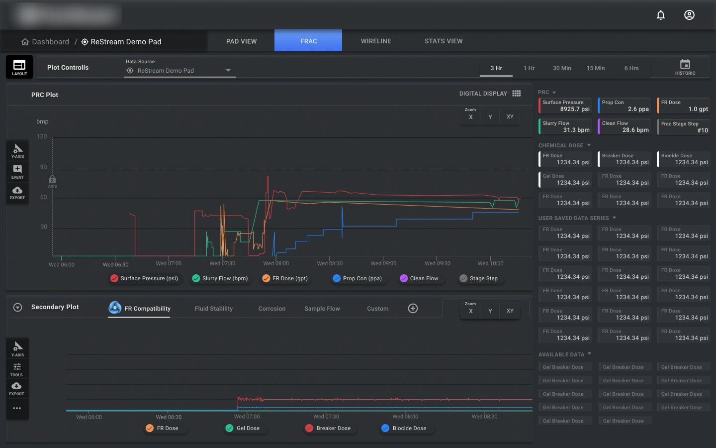 Desktop frac compatibility view showing every metric, chemical dose, and plot visible simultaneously, with logo blurred