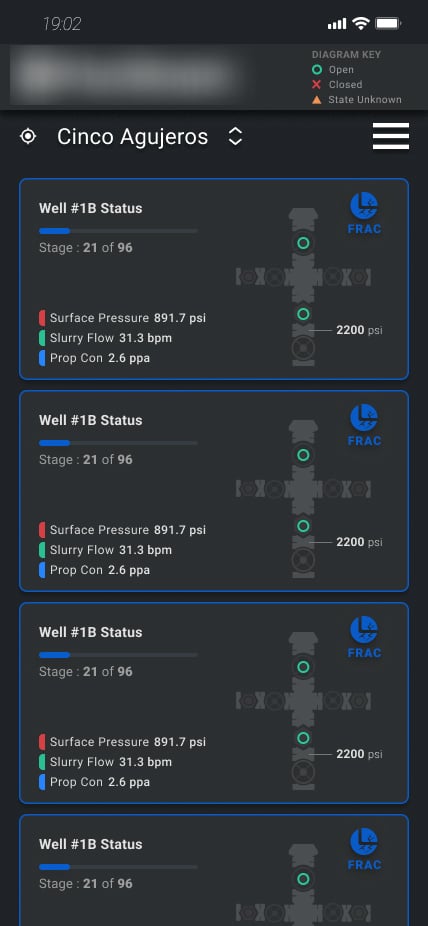 Mobile pad view showing well statuses stacked vertically, one per card, with logo blurred